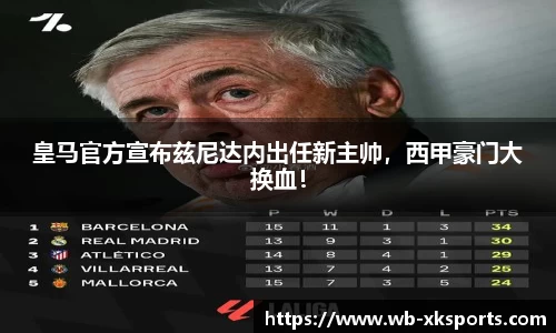 皇马官方宣布兹尼达内出任新主帅，西甲豪门大换血！