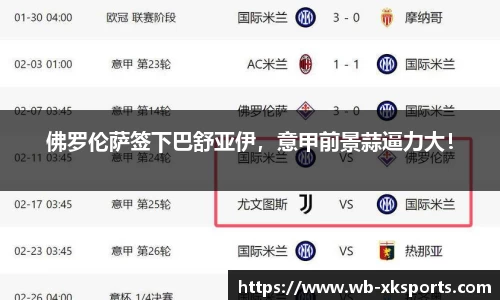 佛罗伦萨签下巴舒亚伊，意甲前景蒜逼力大！