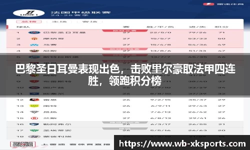 巴黎圣日耳曼表现出色，击败里尔豪取法甲四连胜，领跑积分榜
