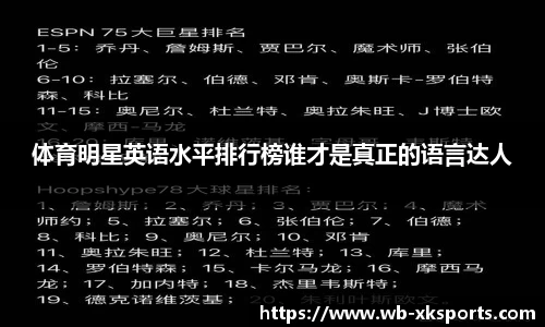 体育明星英语水平排行榜谁才是真正的语言达人