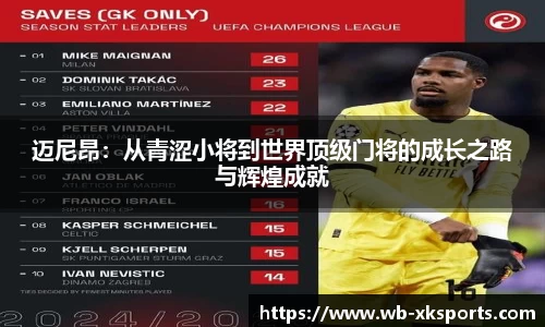 迈尼昂：从青涩小将到世界顶级门将的成长之路与辉煌成就
