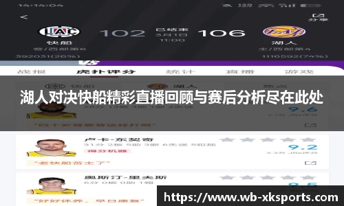 湖人对决快船精彩直播回顾与赛后分析尽在此处