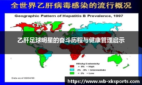 乙肝足球明星的奋斗历程与健康管理启示