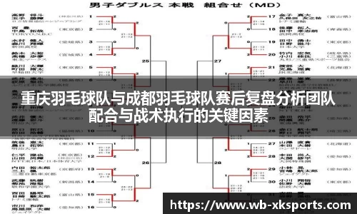 重庆羽毛球队与成都羽毛球队赛后复盘分析团队配合与战术执行的关键因素
