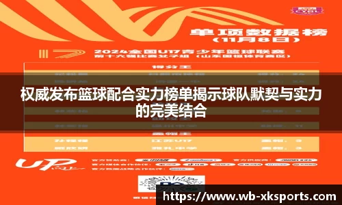 权威发布篮球配合实力榜单揭示球队默契与实力的完美结合