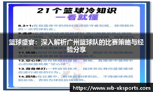 篮球盛宴：深入解析广州篮球队的比赛策略与经验分享