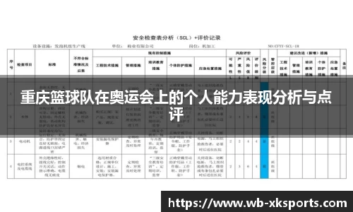 重庆篮球队在奥运会上的个人能力表现分析与点评
